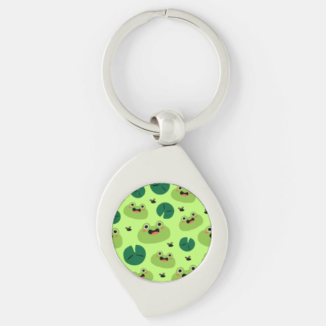 Llavero Ranas divertidas (Anverso)