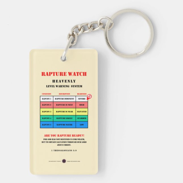Llavero Rapture-Alert-Levels (Atrás)