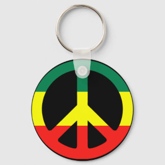 Llavero Rasta Key