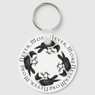 Llavero Raven Circle