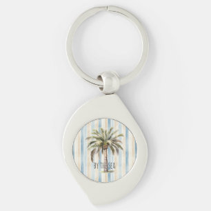 Llavero Rayas Tropicales De Palma Azul Crema