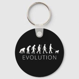 Llavero Raza de perro de pug Evolución del propietario