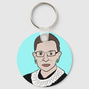 Llavero RBG Keychain
