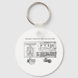 Llavero RDG ferrocarril temprano diesel loco Keychain