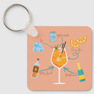 Llavero Receta de Aperol
