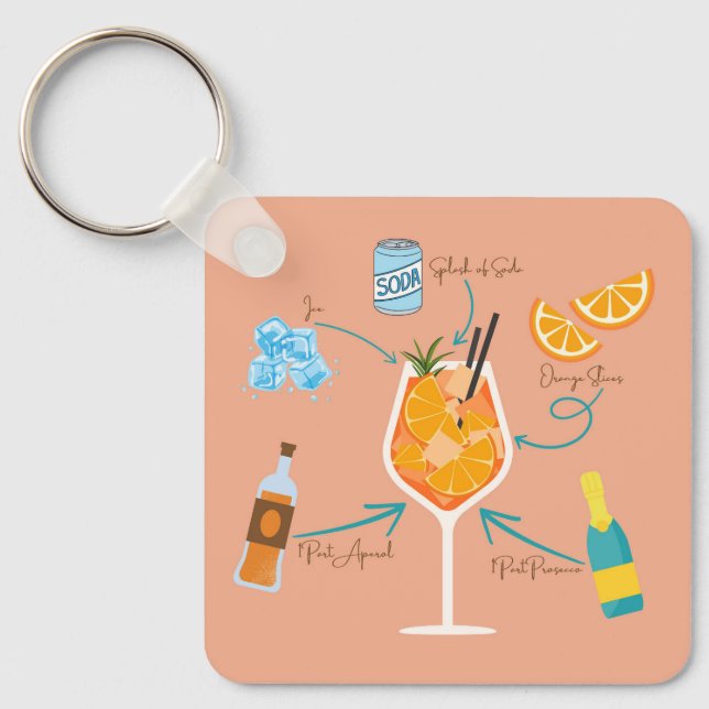 Llavero Receta de Aperol (Anverso)