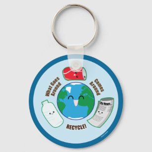 Llavero Reciclar