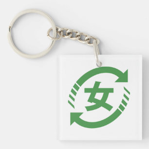 Llavero Reciclar Chicas japoneses   Rótulo Kanji Nihongo