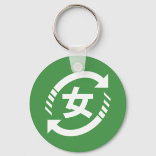 Llavero Reciclar Chicas japoneses   Rótulo Kanji Nihongo