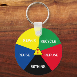 Llavero Reciclar, Reusar, Refundir, Repensar! 2 Guardar pl