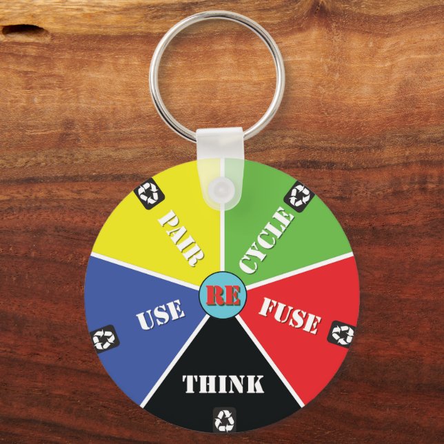 Llavero Reciclar, reutilizar, refundir, repensar - Guardar (Anverso)