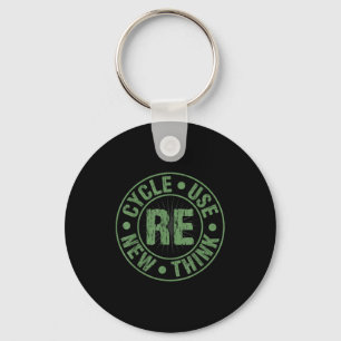 Llavero Reciclar reutilizar renovar repensar crisis ambien