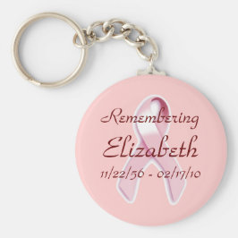 Llavero "Recordando______" Conciencia sobre el cáncer de m