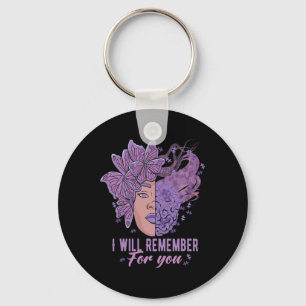 Llavero Recordará Para Usted Alzheimerheimer Awareness Bu