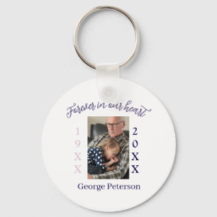 Llavero recuerdo conmemorativo de texto de foto morada Agr