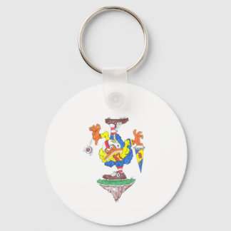 Llavero Recuerdo de la promo 87 DB LPZ