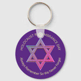 Llavero Recuerdo del Holocausto a YOM HASHOAH
