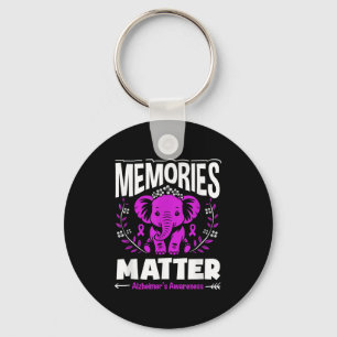 Llavero Recuerdos apoyo conciencia alzheimer elefante 