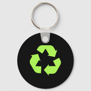 Llavero Recycles Earth Environmental Sustainability Recycl