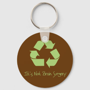 Llavero Recyle es fácil
