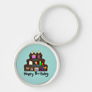 Llavero Red Neuronal de Cumpleaños Friki