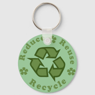 Llavero Reducir Reutilizar Reciclar