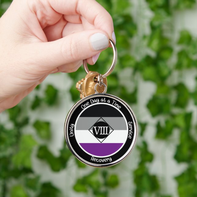 Llavero Regalo de hito de limpieza asexual (Mano)