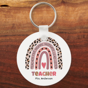 Llavero Regalo de maestro personalizado, Llave de regalo d