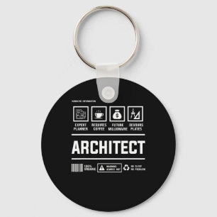 Llavero Regalo de mástiles de arquitectura de informació