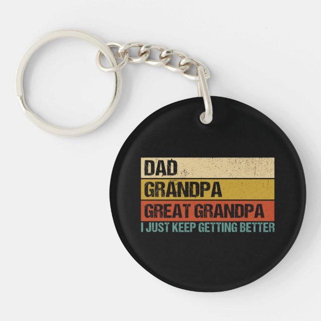 Llavero Regalo del Día del Padre de los Hombres de los Abu (Frente)