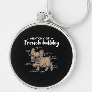Llavero Regalo francés  Anatomía De Un Regalo De Bulldog