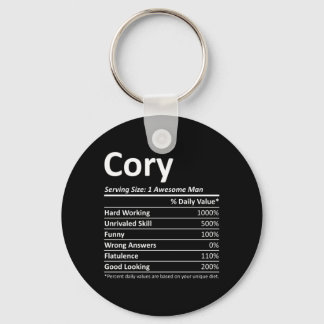 Llavero Regalo personalizado de cumpleaños divertido con e