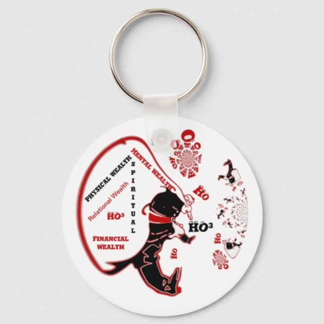 Llavero Regalo secreto Santa - Prosperidad y Riqueza (Anverso)