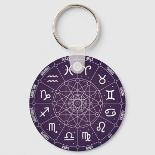 Llavero Regalo zodiaco de rueda moderna de astrología