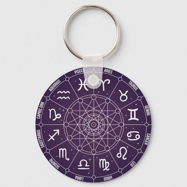 Llavero Regalo zodiaco de rueda moderna de astrología (Anverso)