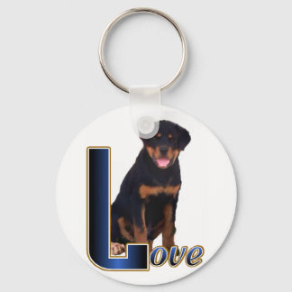 Llavero Regalos de arte de Rottweiler
