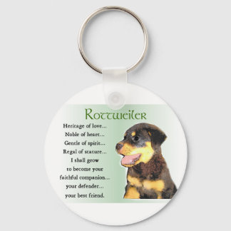 Llavero Regalos de arte de Rottweiler