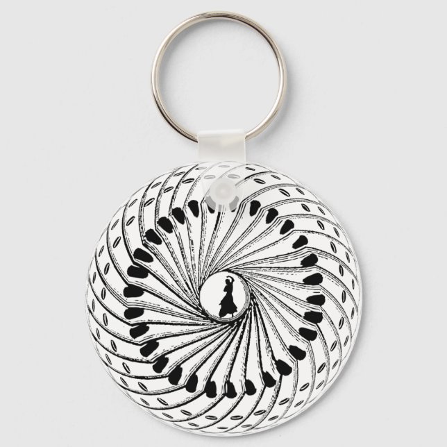 Llavero Regalos de bailarinas españolas de flamenco (Anverso)