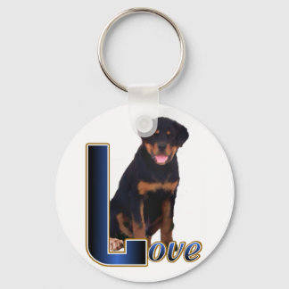 Llavero Regalos de Rottweiler Lovers