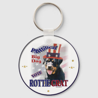 Llavero Regalos de Rottweiler Lovers
