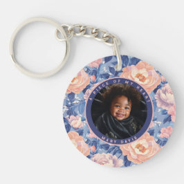 Llavero Regalos personalizados de San Valentín inspirados