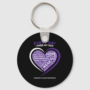 Llavero Regalos Púrpura En Memoria Del Cáncer Pancreático
