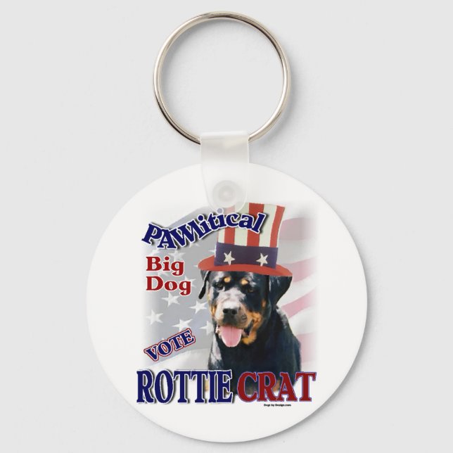 Llavero Regalos ROTTWEILER (Anverso)
