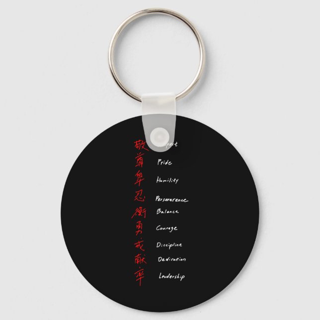 Llavero Reglas de Shotokan Karate (Anverso)