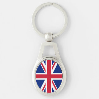 Llavero Reino Unido Bandera Union Jack de las colonias bri