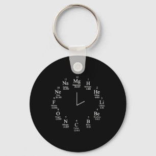 Llavero Reloj de química