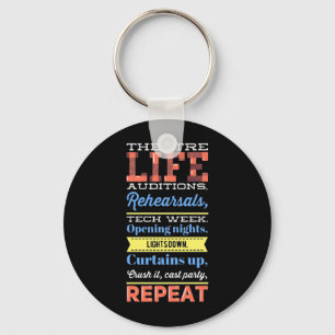 Llavero Repetición de la vida del teatro