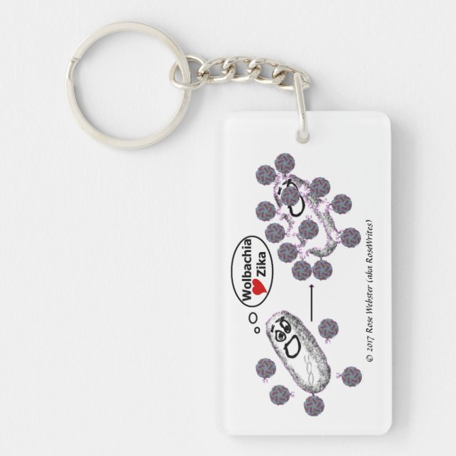 Llavero Replantee la cadena de claves de dos lados del Zik (Frente)