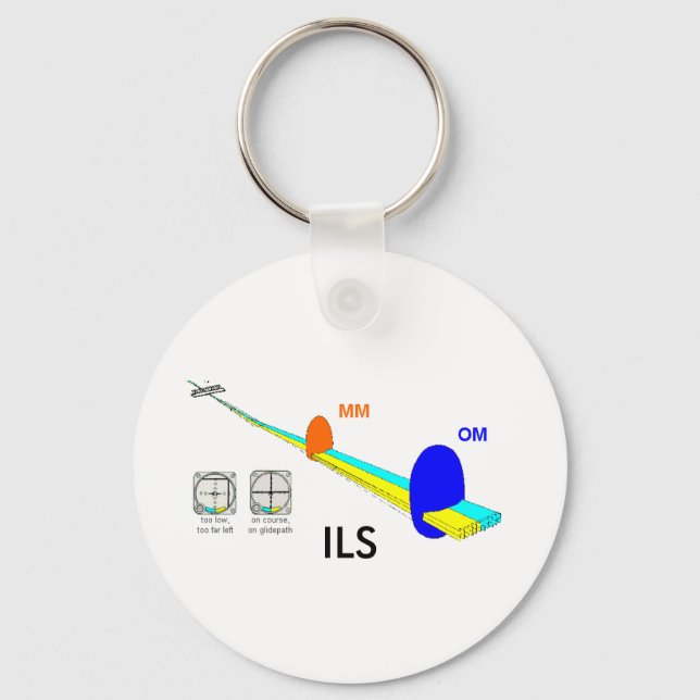 Llavero Representación de ILS, ILS (Anverso)