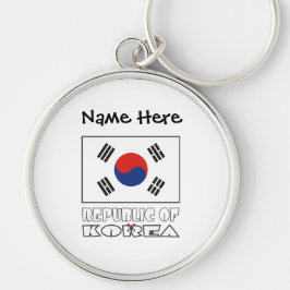 Llavero República de Corea Bandera surcoreana negra person